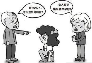 面对父母催婚,最好的回答是什么