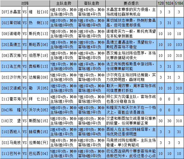 足球有奖金上限吗现在还有吗,足球有奖金上限吗现在还有吗知乎