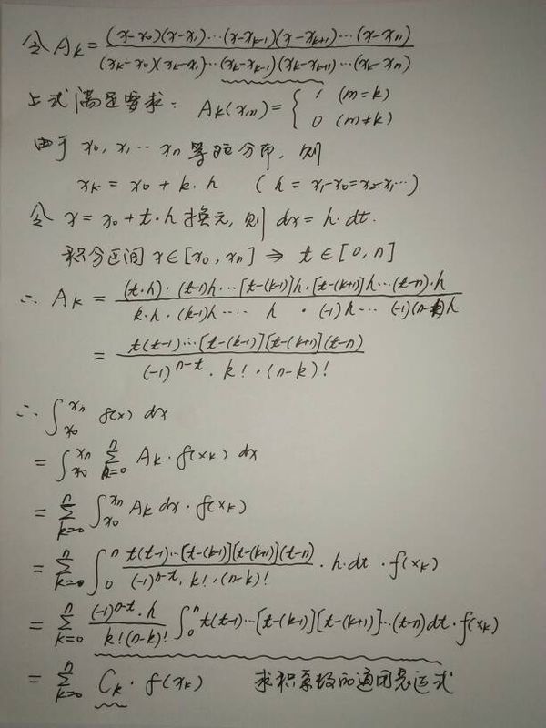 advanced mathmatics~高等数学】辛普森公第