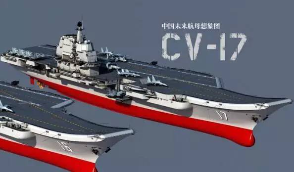 中国国产航母吨位外媒全猜错 张召忠将军神预