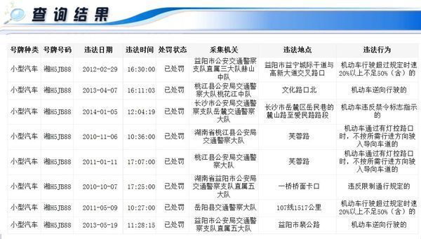 益阳湘H5jB88违章查询_360问答