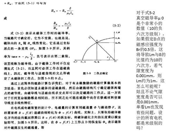 关于永磁直流电机气隙磁导率的计算_360问答