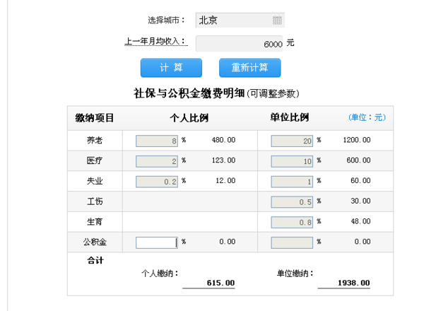 北京市2014年月工资6000该扣多少税和五险?
