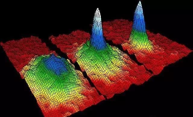 趣味科学:物质的形态还有第五、六、七、八·