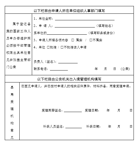 办护照需要什么表_360问答