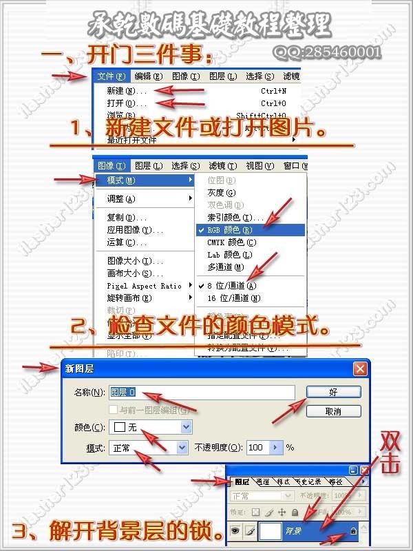 ps新手入门工具使用方法及操作图解篇_360问