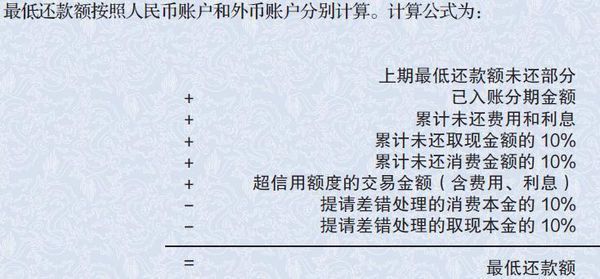 用建设银行信用卡透支3000元,我每个月最低还