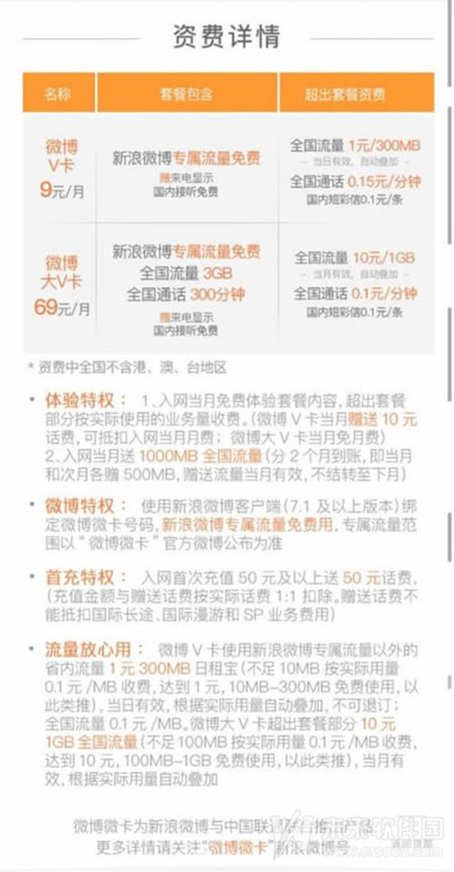 怎么申请微博微卡?_360问答