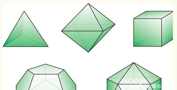 拓扑学是什么欧拉、佩雷尔曼,研究拓扑学都是
