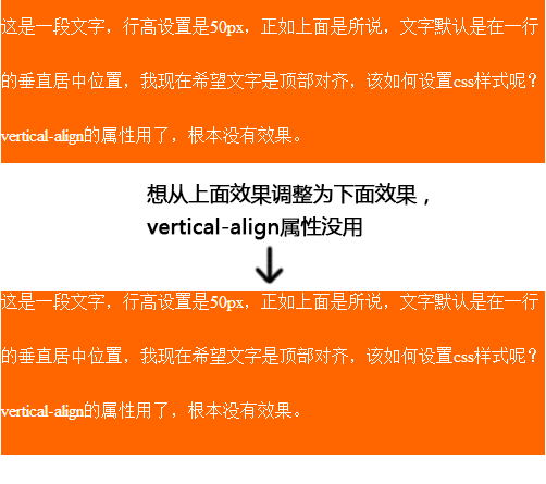 网页中,设置行高line-height后的文字,如何顶部对