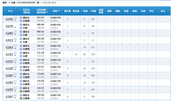曲阜高铁站到合肥南站一天有多少班次?_360问