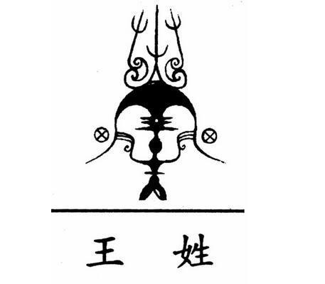 姓张的人口_姓张的微信头像(3)