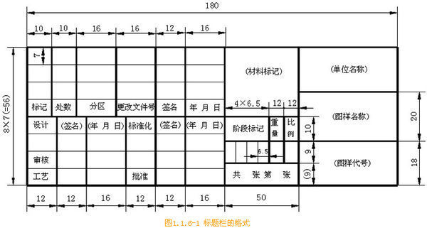 标题制图机械栏尺寸安装的图纸_360问答增压泵电热水器国标规定图片