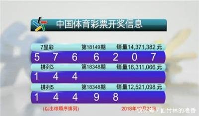 排列五348期开奖结果头奖49注,首位开出最大