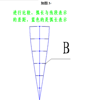 罐体椭圆封头瓜瓣铁皮下料方法_360问答