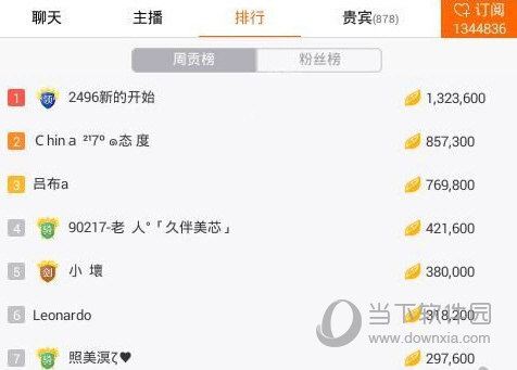 虎牙直播平台怎么赚钱 虎牙直播赚钱技巧_360
