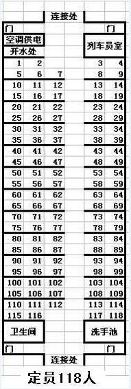 从广州到杭州的T170列车2车厢070号是靠窗吗