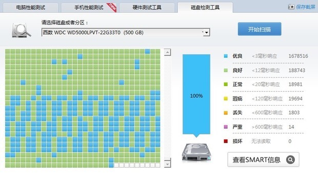 硬盘电脑性能_机械硬盘 4k性能_电脑固态硬盘和机械硬盘