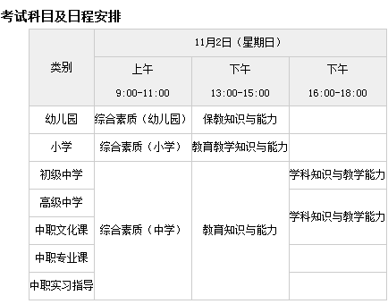 陕西省2014陕西国家级教师资格考试笔试时间