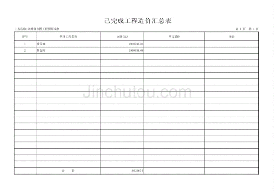 加固设计费用如何计算？（加固设计费用的计算） 结构地下室设计 第3张