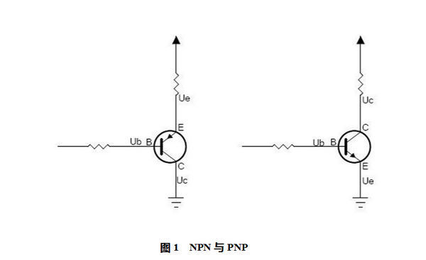 关于三极管的开关作用_360问答