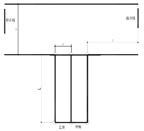 b2科目二倒桩桩离边线多宽_360问答