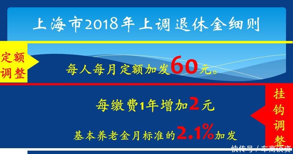 今年已经退休3年, 企业退休工人能调整多少养老金, 终于知道了