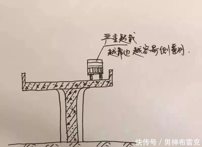 事故与事件的区别