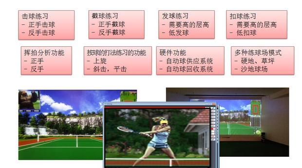 国内有哪家公司有韩国模拟网球设备的_360问