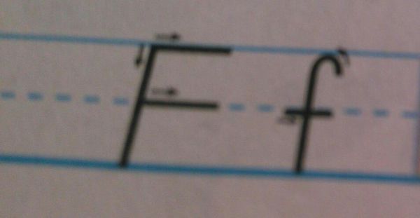 英语字母f的书写小写占几格_360问答