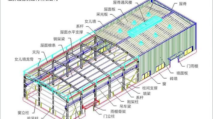 第三方洁净室检测机构检测项目内容有哪些要求（第三方洁净室检测公司）