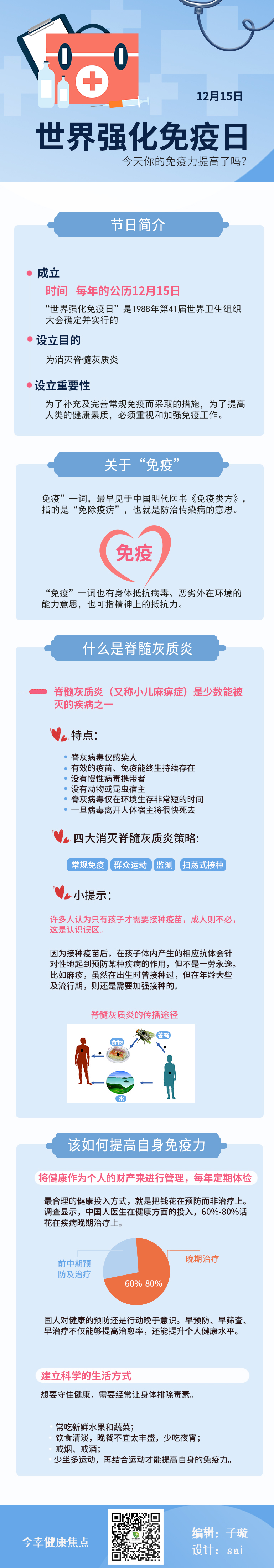 世界强化免疫日