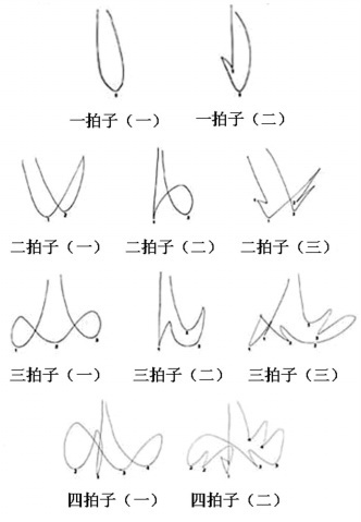 资讯中心 > 正文  1,打开excel,输入需要求和的数据.