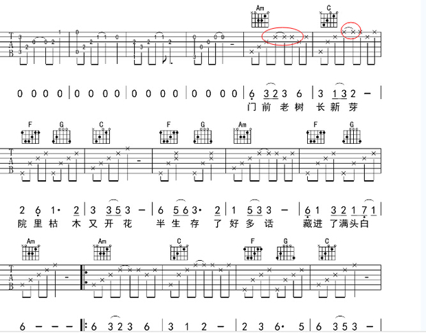 吉他谱中打叉连音符合怎么弹,如下图所示_360