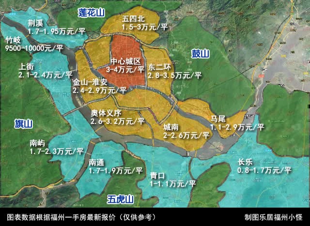 围观福州市区2万元以下便宜住宅!最低首付两成起!