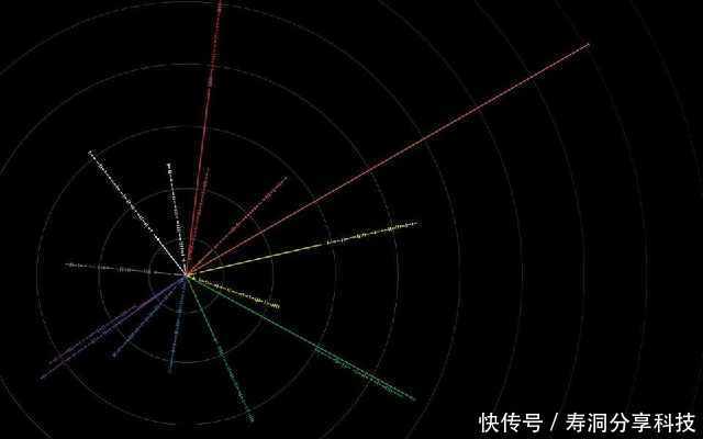 旅行者号上“宇的宙地图”地球位置是完全错误!