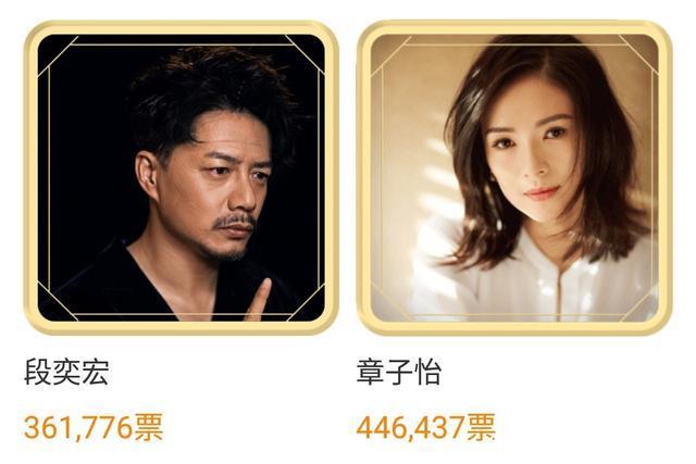 2018微博电影之夜评选正式开启,李易峰,赵丽颖