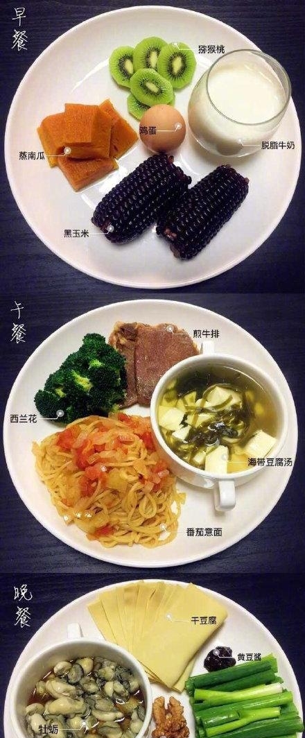 早餐食三餐家常v餐食中晚谱来瘦身报道瘦身迅速图片