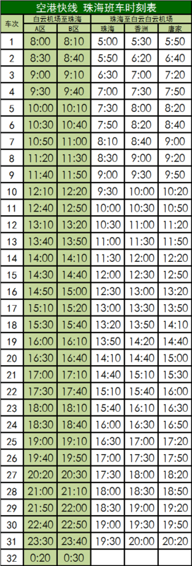 广州机场到珠海的大巴时间表_360问答