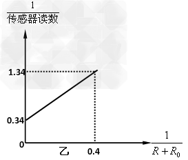 利用以下器材测定干电池的电动势和内电阻:A、