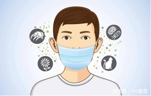 中医治过敏的信心到底从何而来?