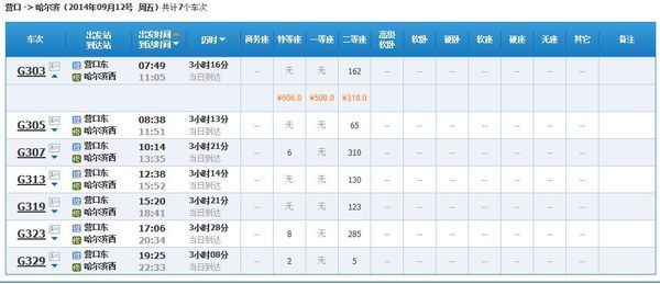 订高铁的票提前几天订,手机,买12号的营口东到
