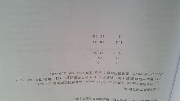 C语言程序错误 自定义函数问题_360问答