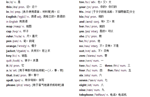 求初一英语上册音标表和单词表还有按字母排的