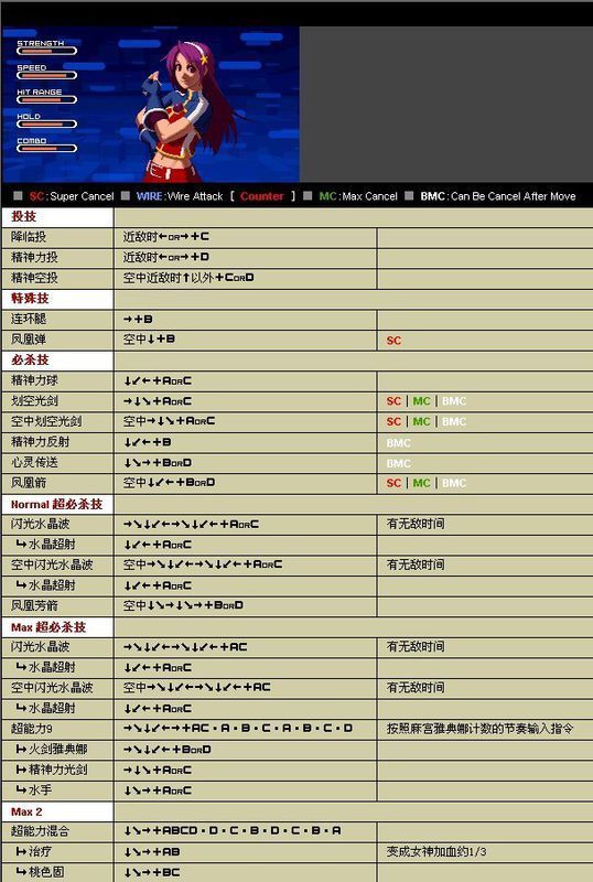 拳皇2002麻宫雅典娜怎么连招?_360问答