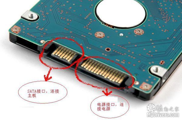 笔记本坏了,想把东西找回来,硬盘已经拆下来了