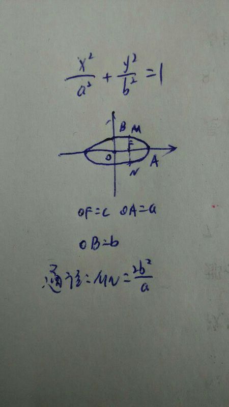 椭圆双曲线,抛物线的什么通径这样那样的,abc