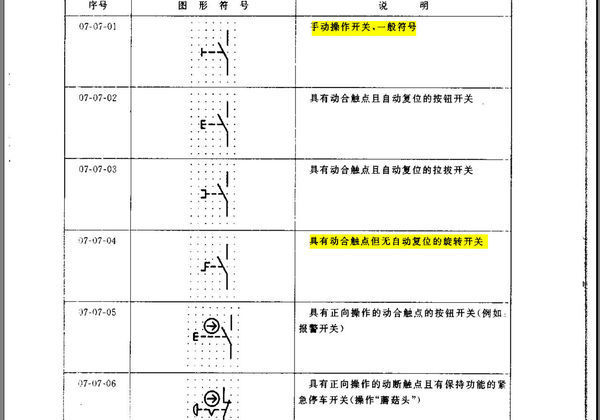 带自锁的管道画图纸符号_360v管道图号按钮pid图电气压力图片