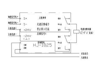 上海松江飞繁消防报警系统设备模块1825怎么