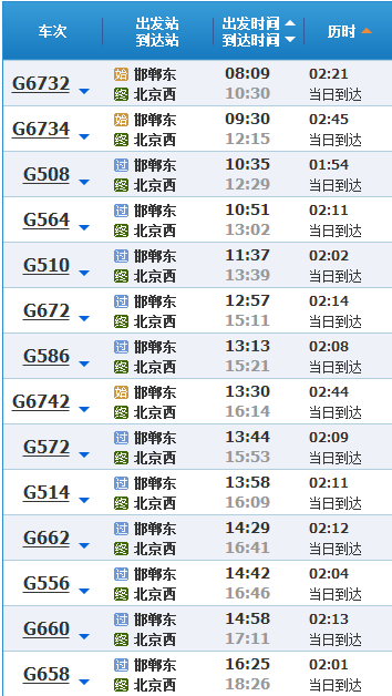 邯郸至北京所有火车时刻表_360问答
